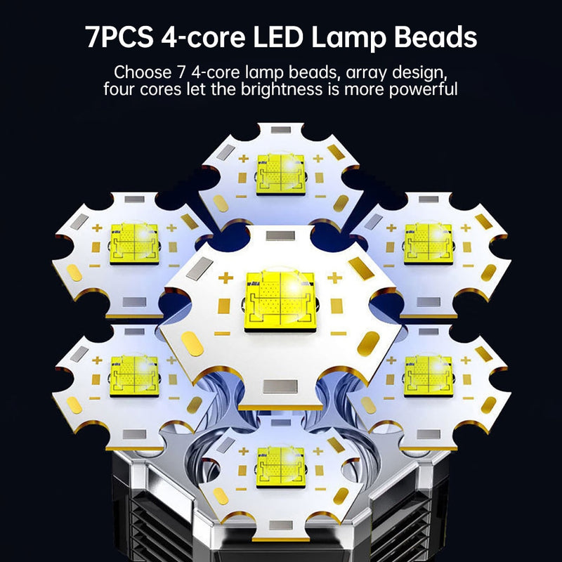 Lanterna LED de Alta Potência, Recarregável USB COB 7